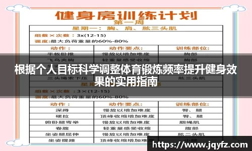 根据个人目标科学调整体育锻炼频率提升健身效果的实用指南